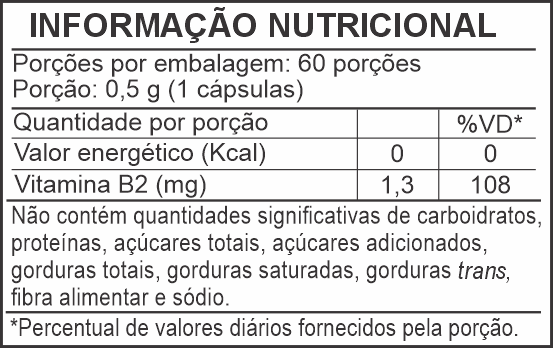 Informação Nutricional - VITAMINA B2
